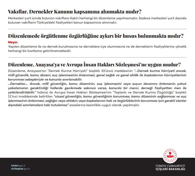 Yardım Toplama Kanunu Ve Dernekler Kanunu Ile İlgili Yeni Düzenlemeler